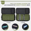 KSIBNW Duffel Bag with Wheels and Handle, 4 In 1