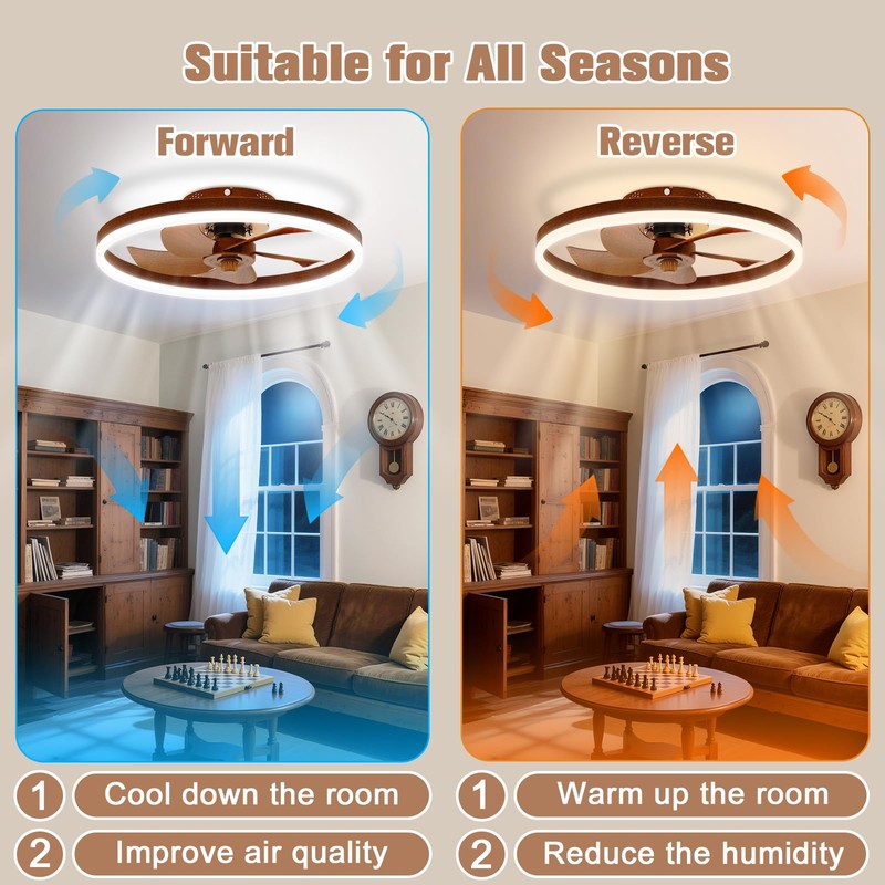 VOLISUN Farmhouse Ceiling Fans with Lights and Remote, 19.7in Low