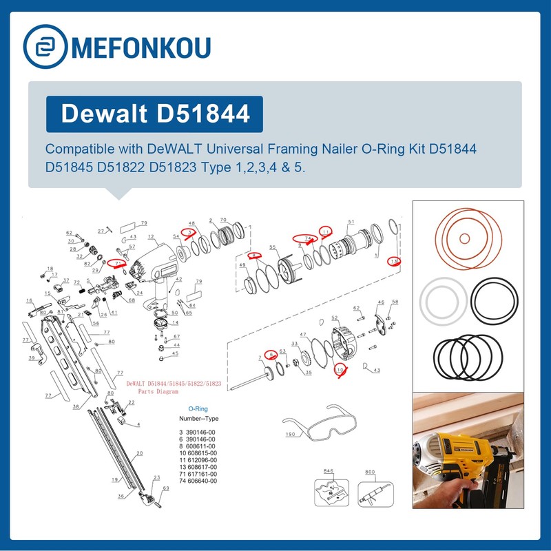 MEFONKOU D51844 O-Ring Rebuild Kit for DeWALT Universal Framing Nailer