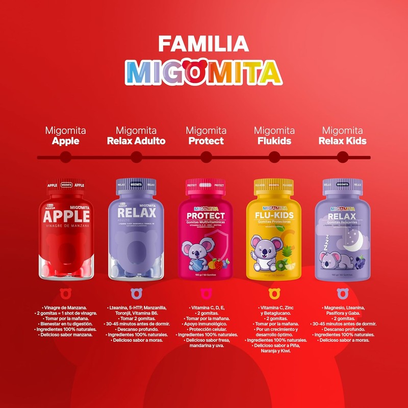 Migomita VINAGRE DE MANZANA 60 Gomitas100% Naturales Sin Gluten