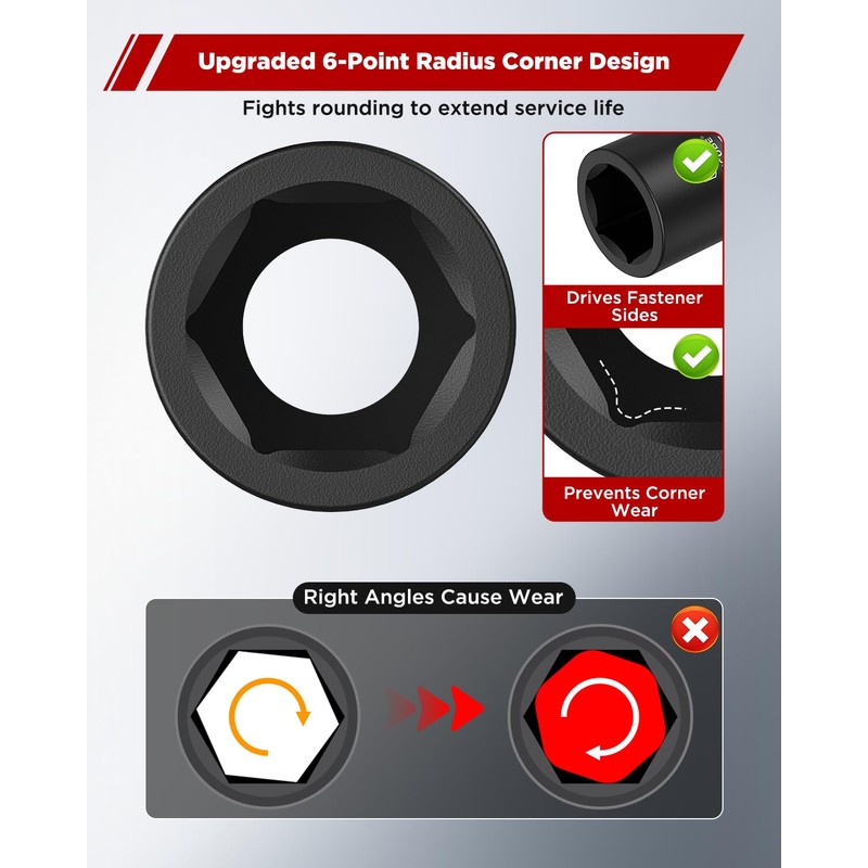 AMZCUBE 1 Inch Drive 33mm Deep Impact Socket