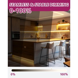 EMITEVER Magnetic Dimmable LED Driver,24V 120W Power Supply Transformer,ETL Listed Compatible with Lutron and Leviton Dimmers,120VAC to 24VDC for LED Strip Light,Kitchen,Cabinet