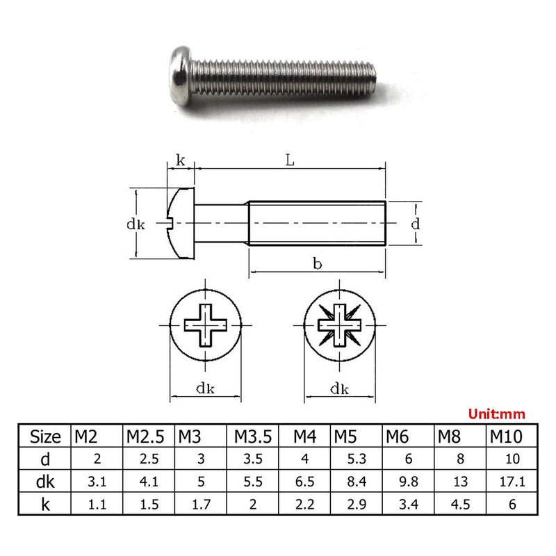 M3 x 30 Phillips 304 Stainless Steel Metric Machine Screws