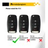 Remote2program Car Key DIY Programming Kit and Keyless Entry Remote