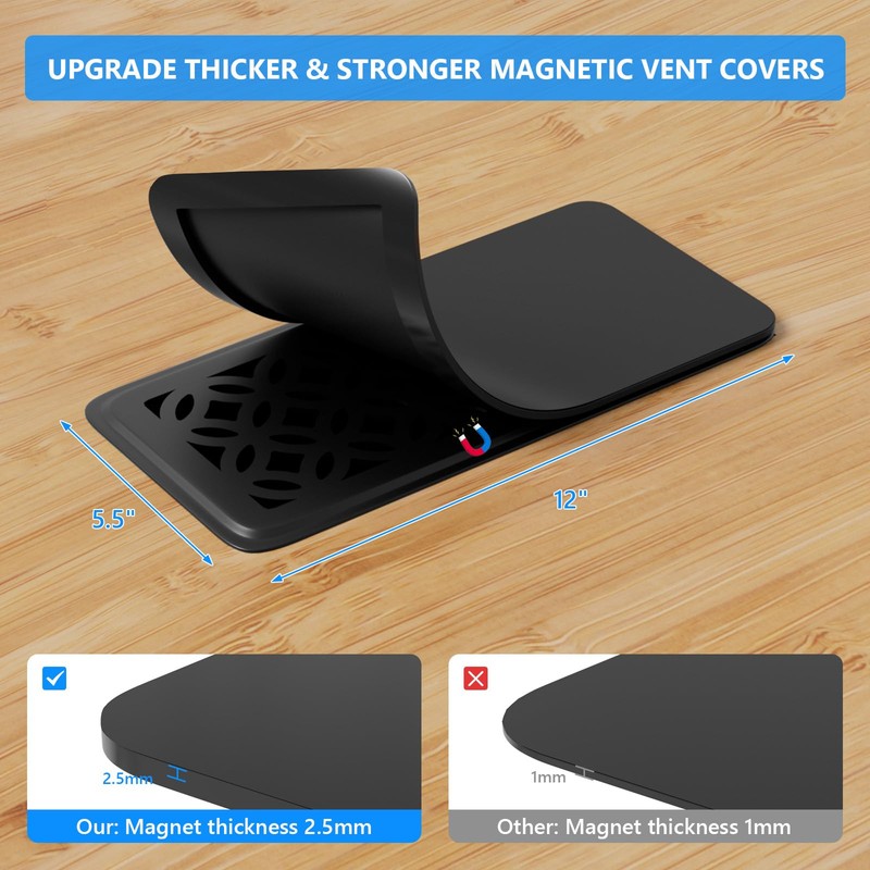 Magnetic Vent Covers (3-Pack) for Complete Seal, 5.5" X 12"