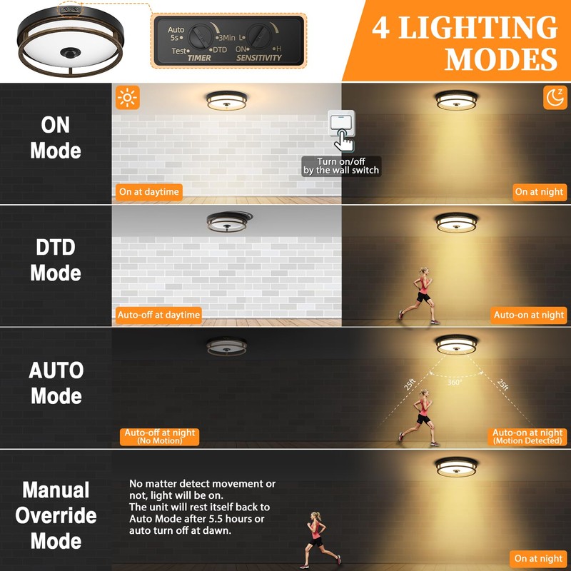 OYKYOHEI Motion Sensor Outdoor Ceiling Light, 2 Pack Outdoor Flush