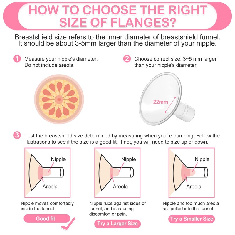 Belmikal Brida de silicona de 16 mm compatible con Momcozy/TSRETE/kmaier/LoveOfLive/OMFMF,