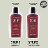 American Crew Daily moisturizing conditioner 250ml