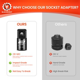 BLACKROBOT 2 Piece 1/2”F To 3/8”M Impact Socket Reducer Set,SAE Drive Cr-Mo Steel Exceeds ANSI Standards,Square Drive Adapter for Impact Driver Wrench