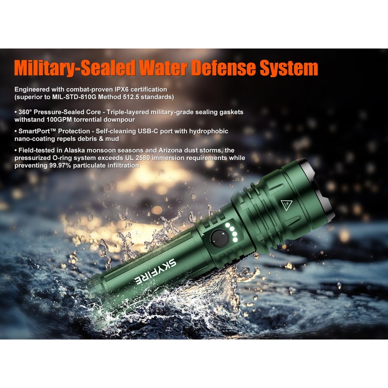 SKYFIRE 1376 LED Flashlights with Ignition Lens, Rechargeable 2000 High