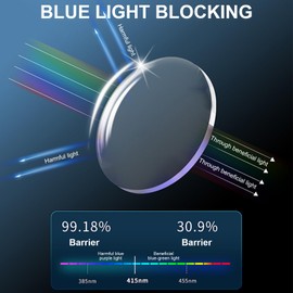 Brigtlaiff Round Blue Light Blocking Glasses for Men Women, Computer Gaming TV Glasses Anti Eyestrain with Metal Frame (Black+Leopard)