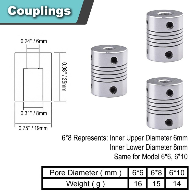 JYUDAUFU Incremental Rotary Encoder, DC 5-24V 600P/R AB 2 Phase