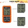 ThermoPro TP20 Digital Wireless Meat Thermometer Dual Probe BBQ Grill