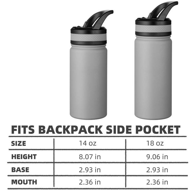 Fanhaw 14 Oz Kids Insulated Water Bottle with Straw -