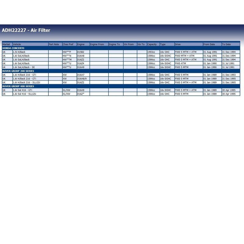 Blue Print ADH22227 Air Filter