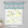 DriftAway Alexander Pattern Match Blackout Valances for Windows 250GSM Geometric