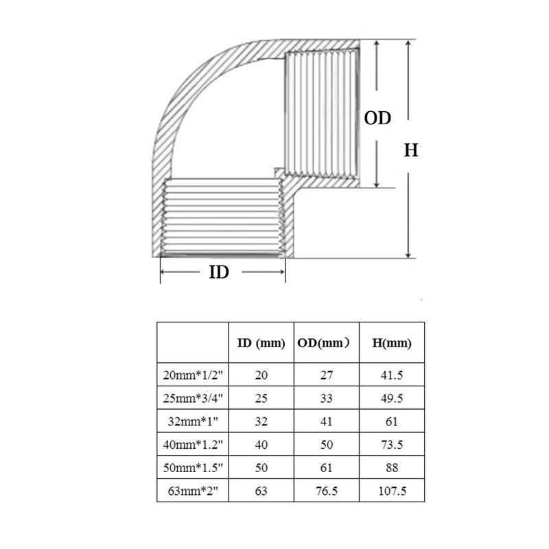 PVC Threaded Elbow 90 Degree Pipe Connector Pool Pipe Fittings