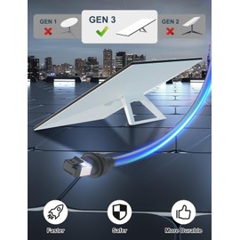 Brnghl Starlink Gen 3 Cable, Replacement Standard V3 Cable 15M/50FT Outdoor Cable Extension - Waterproof Gray