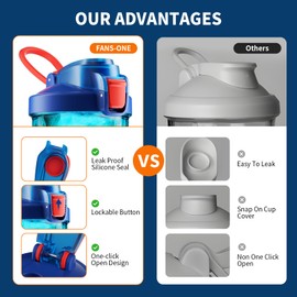 FANS-ONE Electric Protein Shaker Bottle, 24oz Lockable Electric Blender Cup, Tritan USB Rechargeable Protein Shake Mixer, Blender Shaker Cups for Protein Shakes, BPA Free, Blue