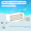 NewKe Deodorizer Compatible with HHOLOVE Self-Cleaning Cat Litter Box, Odor