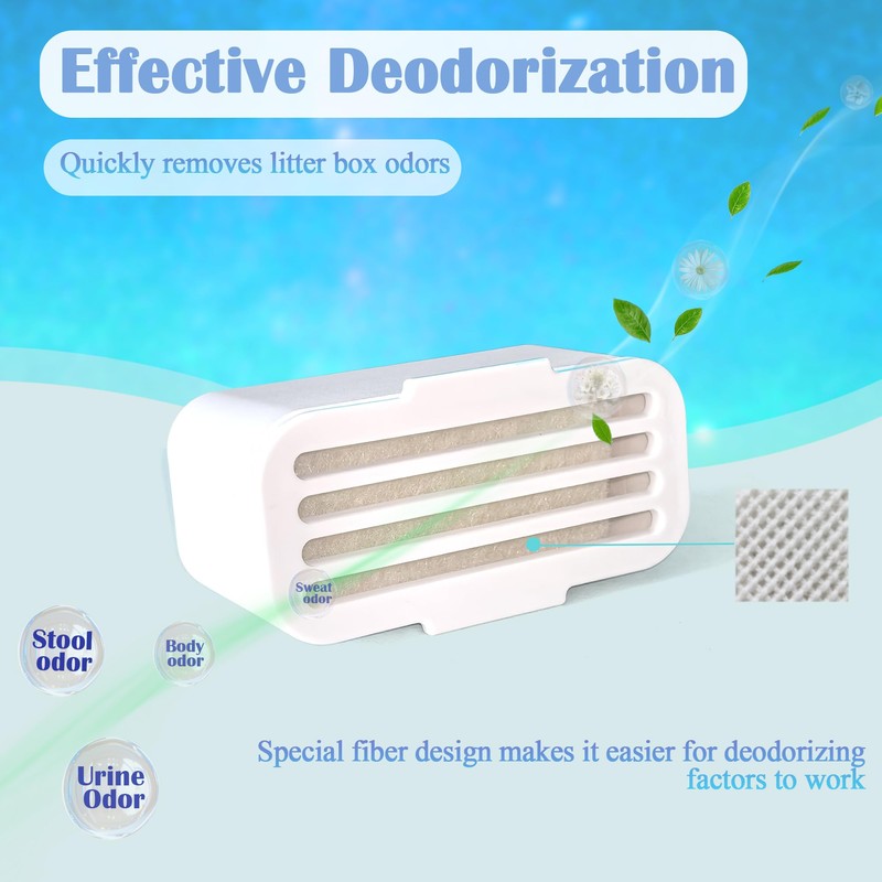 NewKe Deodorizer Compatible with HHOLOVE Self-Cleaning Cat Litter Box, Odor