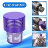 Vacuum Filters for Dyson V10/V12, 2-Pack Washable