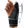 AGPTEK Thumb Support Brace, Thumb Spica Splint for Right &