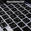 MOSISO Keyboard Cover Skin Compatible with MacBook Air 13.6 inch