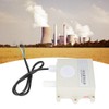 High Accuracy Greenhouse CO Sensor Detector Wall Mounted Carbon Monoxide