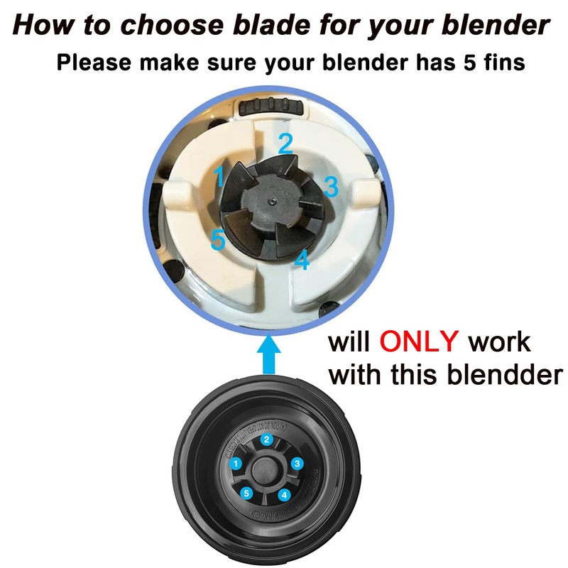 5 Fins Blade Replacement Parts Compatible with Nutri Ninja Blender