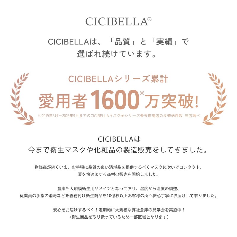 CICIBELLA-SPORTS-(シシベラスポーツ) Cooling Mask, Non-Woven Fabric 3D Mask, Bicolor Mask, 20