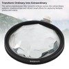XUMIUZIY 49MM Kaleidoscope Filter, Kaleidoscope Prism Lens Filter MRC Coated