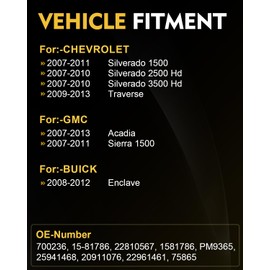 AATEE 700236 HVAC Blower Motor for:-Chevy Silverado 1500/2500HD/3500 HD 2007-2011, Traverse 2009-2013 for:-GMC Acadia 2007-2013, Sierra 1500 2007-2011 for:-Buick Enclave 2008-2012