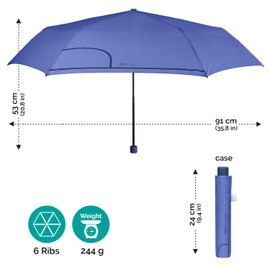 PERLETTI Slim Pocket Umbrella for Women Men - Compact Umbrella Manual Small Lightweight Plain - Mini Rain Umbrella Women's Umbrella Ultralight Foldable - Diameter 91 cm, indigo
