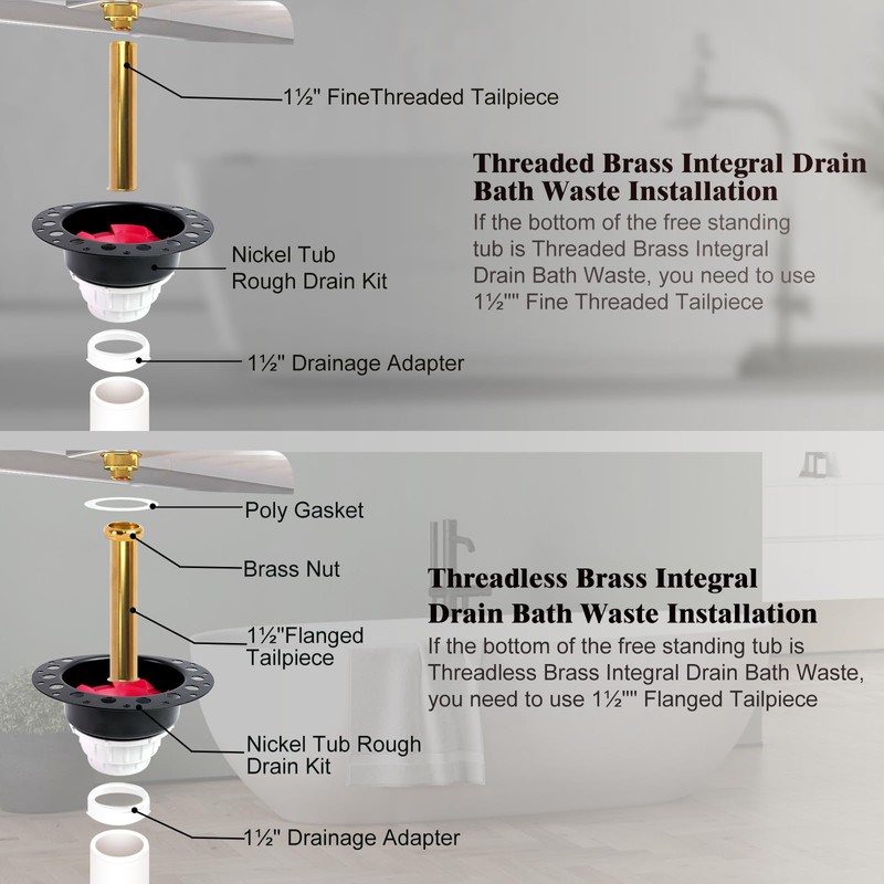 ZACCAS Freestanding Tub Drain Rough-in Kit, [Built to Last][Easy Installation]