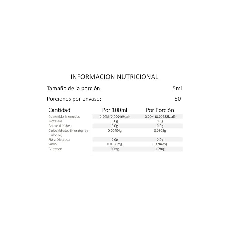 BH-ZOR Glutation Frasco con 250ml.