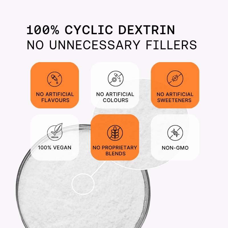 MOVE Pre-Workout Powder Carb Booster, 100% Highly Branched Cyclic Dextrin,