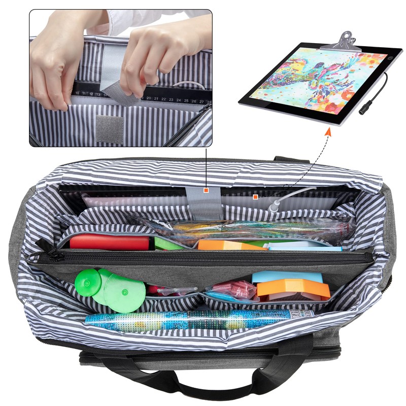 Luxja Carrying Case for A4 Light Pad and Diamond Painting