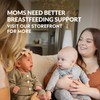 Holistic Lactation® Lactation Flow Formula (60 Servings), Supplement to Support
