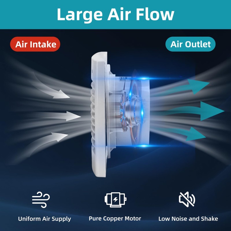 Aigostar Bathroom Fan 100 mm with Overflow Exhaust Fan Kitchen,