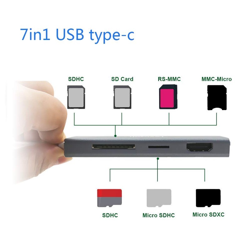USB Type C HUB 7 in 1 USB C HUB