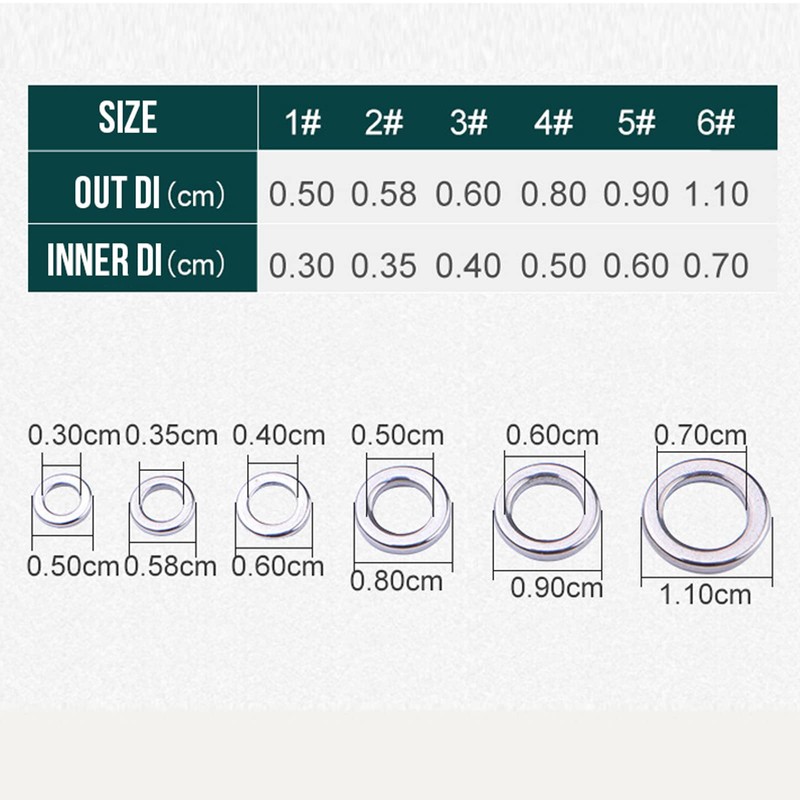 Spotlip 50pcs High Strength Solid Ring Kit 1#2#3#4#5#6#Fishing Lure Connector