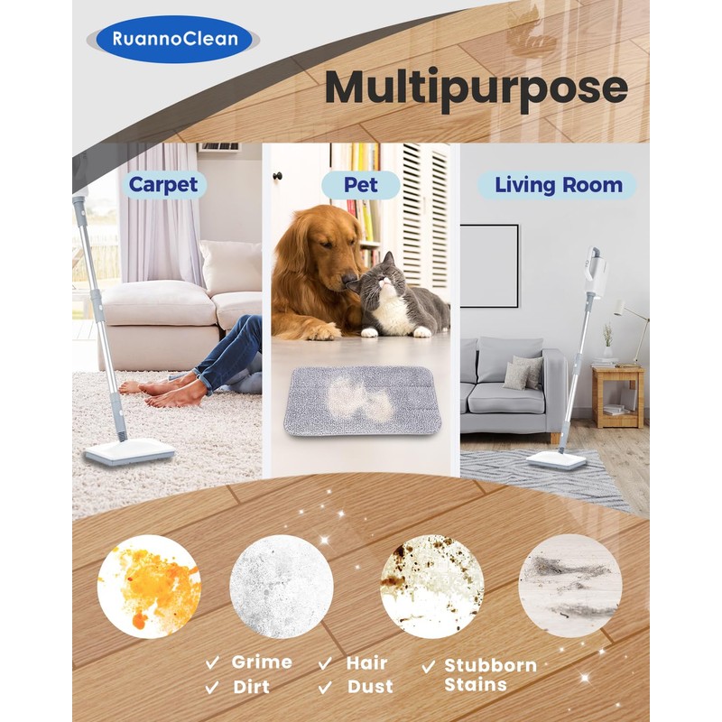 RuannoClean Steam Mop Pads Compatible with Seyola/FEPPO and Others Steam