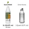 Sauna Shield Sauna Wood Oil - 1 Liter (33.8 fl