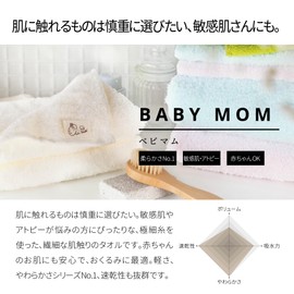 Air Kaol Half Era Bath Towel (Anytime) Baby Mum Mini Bath Towel, Fine Thread, Sensitive Skin, Quick-Drying, 100% Cotton, Approx. 13.4 x 47.2 inches (34 x 120 cm), Hair-Drying Towel & Bath Towel, Small