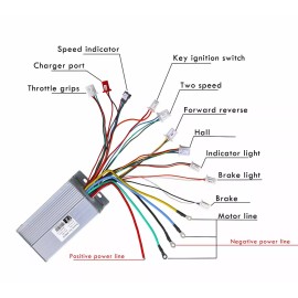 Unbranded 1800W 48V Brushless Motor Controller Throttle Grips for Bicycle ATV Scooter Bike