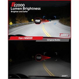 Torchbeam D1S D1R HID Bulbs, 22000LM 6000K Cool White 45W Xenon Bulbs, 66144 66140 85140 85415 Bulbs for HID Assembly Bulb, Pack of 2