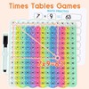 Multiplication Chart Pop It - Multiplication Game Board, Multiplication Pop