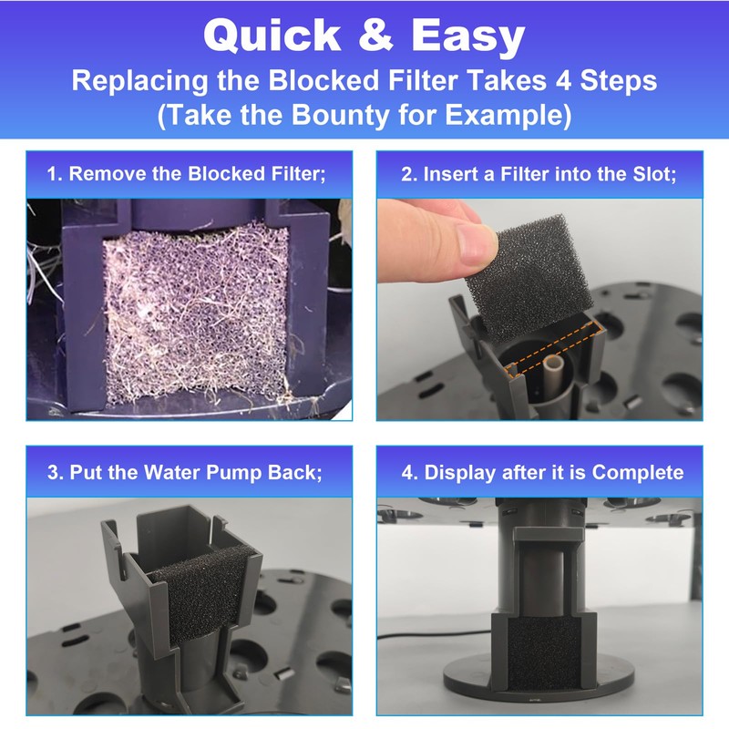 Filter Sponges Replacement Compatible with Aerogarden Harvest, Bounty, Farm, Extra,