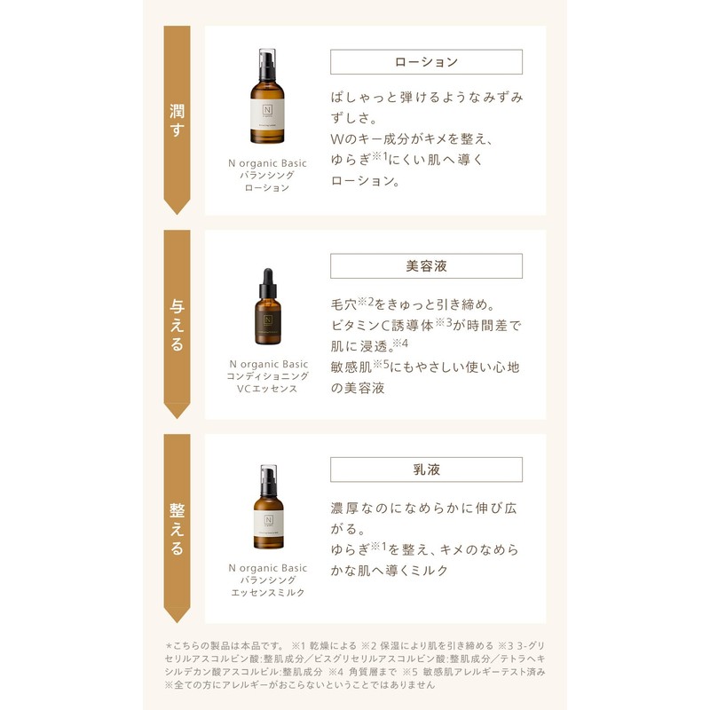 N organic Basic Skincare Set with Lotion, Emulsion, and Serum,